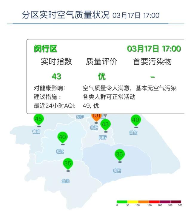 阿勒泰最新上海24小时天气查询最新消息方法分析(最方便真实的阿勒泰上海24小时天气预报查询方法)