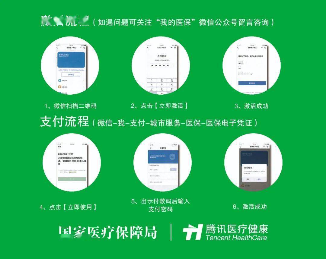 阿勒泰关于急用钱24小时套医保卡微信的信息