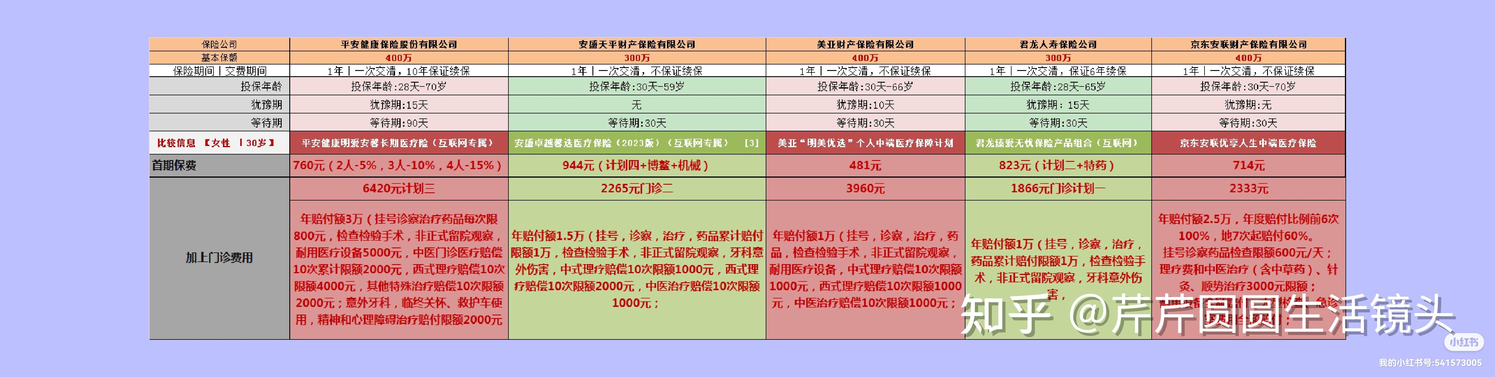 阿勒泰最新医保提取代办中介怎么联系方法分析(最方便真实的阿勒泰提取医疗保险提取需要什么手续方法)