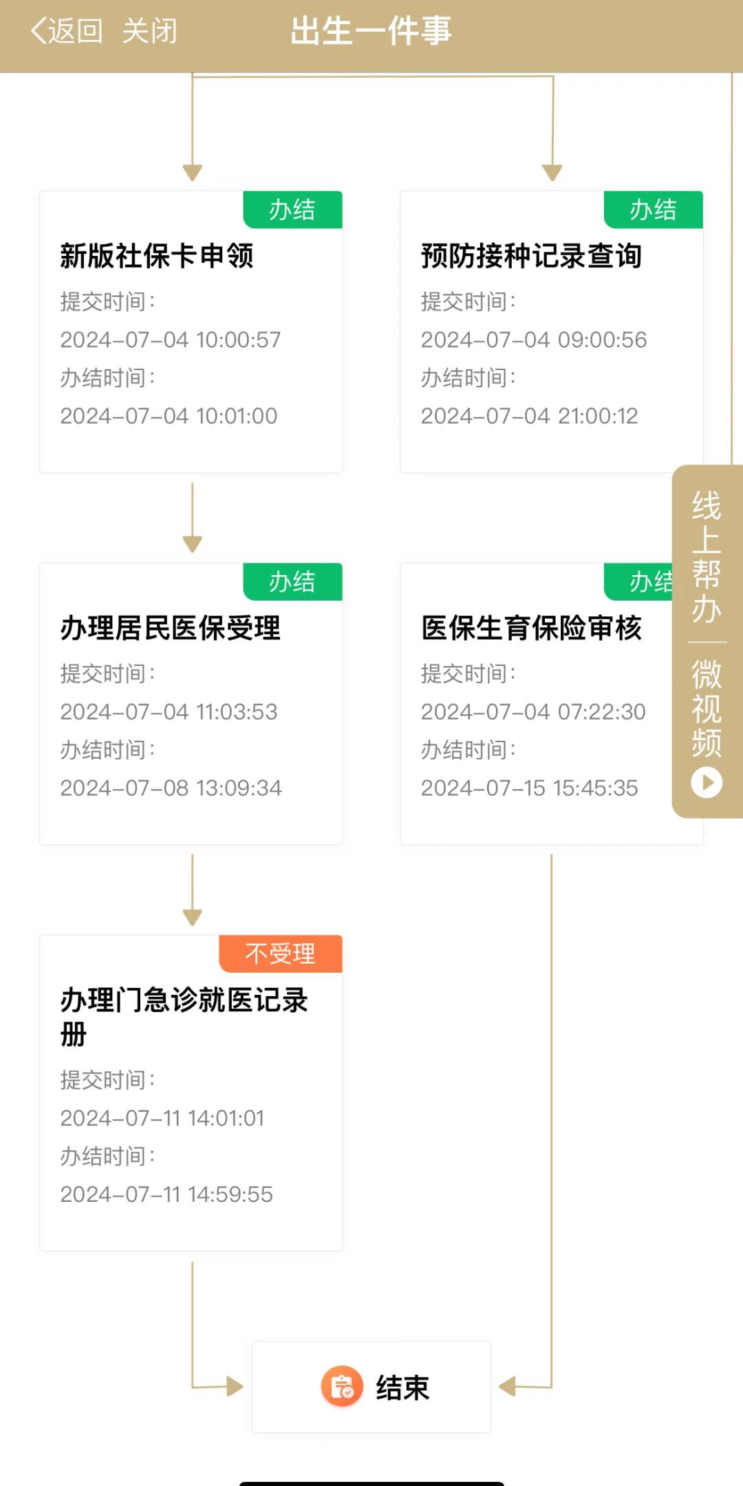 阿勒泰最新上海急用钱套医保卡联系方式方法分析(最方便真实的阿勒泰上海医保卡套取现金操作2020方法)