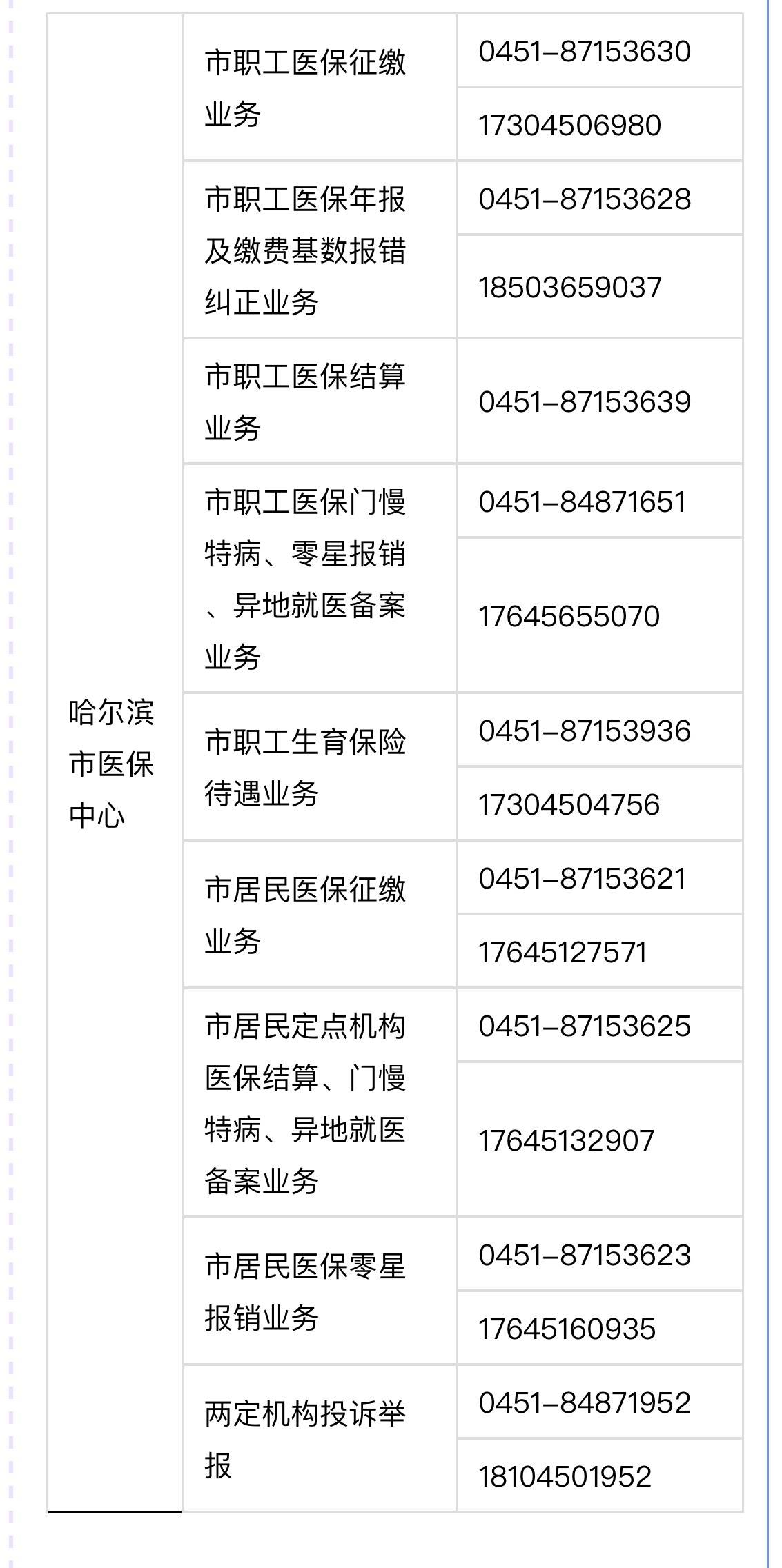 阿勒泰最新24小时高价回收医保余额方法分析(最方便真实的阿勒泰24小时高价回收医保余额怎么算方法)