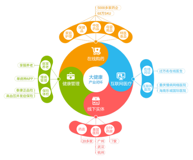 阿勒泰最新药店5000元能套现多少方法分析(最方便真实的阿勒泰医保换现金秒到账微信方法)