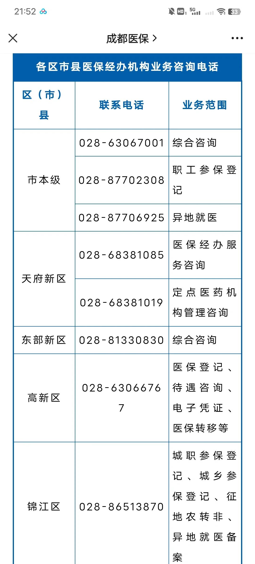 阿勒泰最新医保卡过期了还能正常使用吗方法分析(最方便真实的阿勒泰旧的医保卡还能用吗方法)