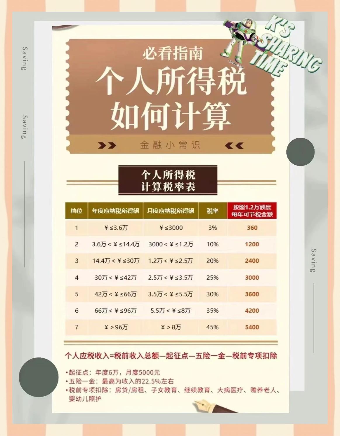 阿勒泰最新找中介10分钟提取养老金的钱方法分析(最方便真实的阿勒泰中介提取公积金的方法方法)