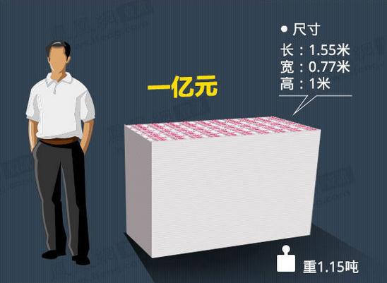 阿勒泰最新急用钱套医保卡怎么套出来现金方法分析(最方便真实的阿勒泰套现医保卡有什么风险方法)