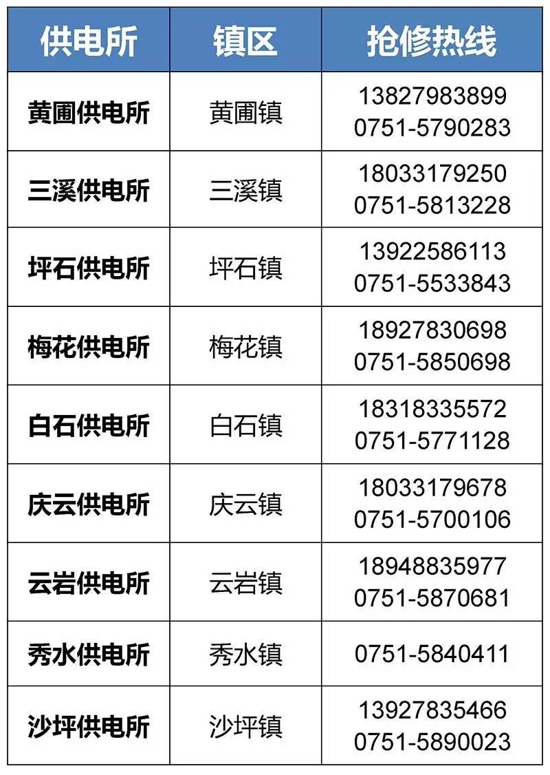 详细阅读:阿勒泰最新医保24小时咨询电话人工方法分析(最方便真实的阿勒泰海淀医保24小时咨询电话人工方法) 阿勒泰最新医保24小时咨询电话人工方法分析(最方便真实的阿勒泰海淀医保24小时咨询电话人工方法)