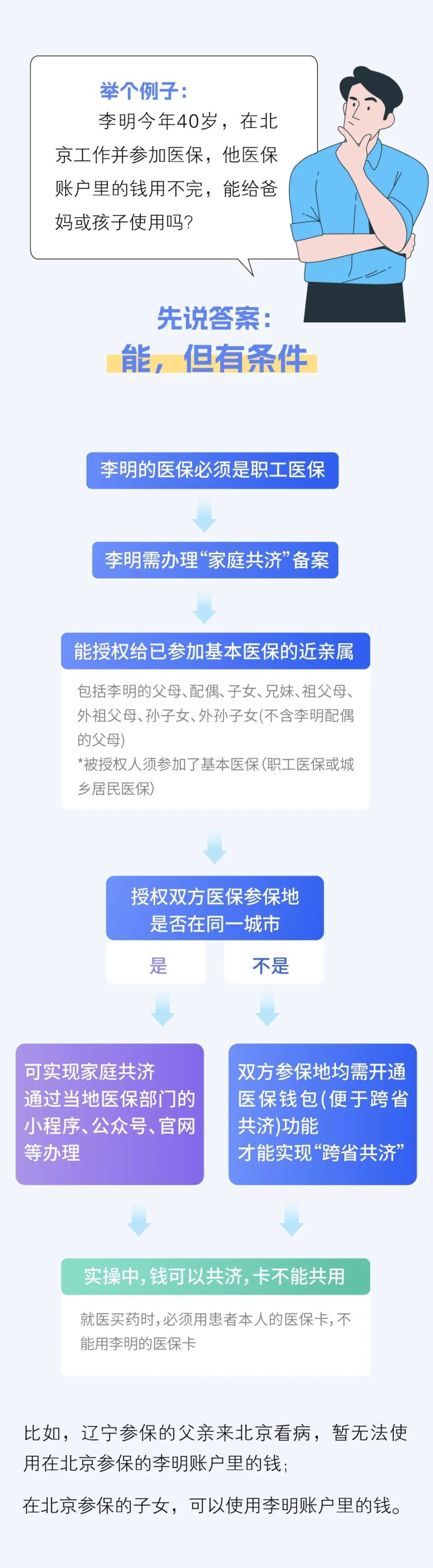 阿勒泰最新医保换现金违法吗方法分析(最方便真实的阿勒泰刷医保卡换现金有联系方式吗方法)