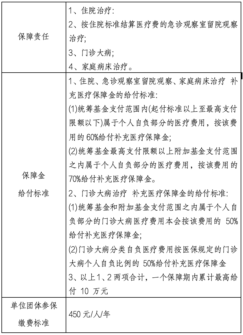 阿勒泰最新上海医保提现中介方法分析(最方便真实的阿勒泰什么药店愿意给你套医保卡方法)
