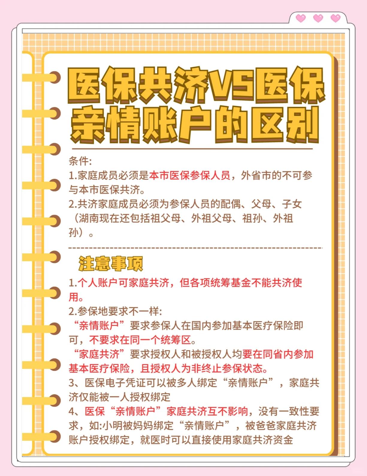 阿勒泰最新医保5%与9%的区别方法分析(最方便真实的阿勒泰医保10%和55%的区别方法)